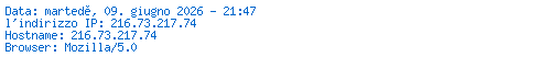 IP-Adresse und weitere Daten